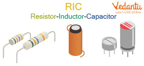 Capacitor Inductor Resistor : Learn Definition, Uses & Examples