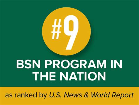 UABSON BSN Program ranks No. 9 - School of Nursing - News | UAB