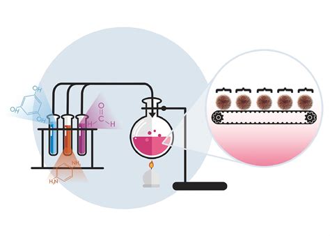 Chemists develop a new method for the synthesis of polymer nanoparticles of a given size