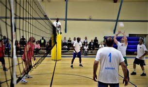 Top 10 Spots for Volleyball in USA