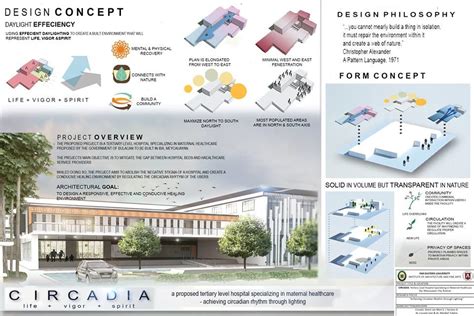 Brent Corado - College Architectural Thesis Boards