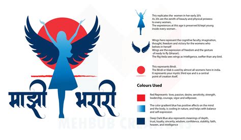 What do different bindi colors mean – The Meaning Of Color