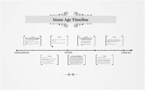 Stone Age Timeline Printable