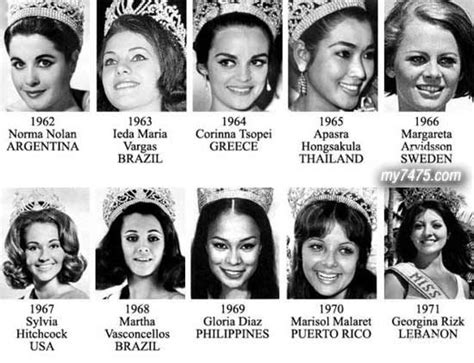 Miss Universe Winners List All