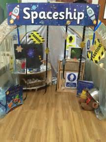 Our new Space rocket, role play area in Mini-Preschool. EYFS | Role play areas, Space theme ...