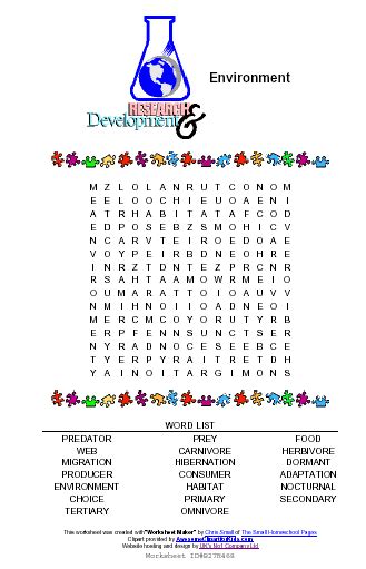 science worksheets for ks3 and ks4 - forces wordsearch teaching resources - Perry Francis