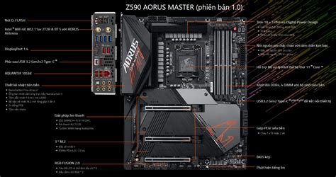 Mainboard Gigabyte Z590 Aorus Master (WiFi)