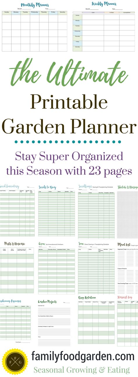 Printable Garden Planner Template