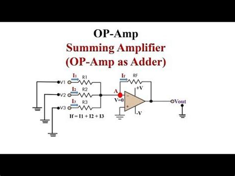 OP-Amp:Summing Amplifier(Adder),Inverting and Non-inverting summing ...