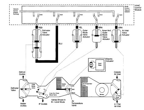 Where Is the EGR Pressure Sensor Located?