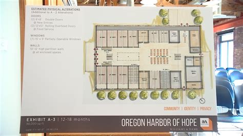 Plans for homeless shelter at Terminal 1 revealed - KPTV - FOX 12