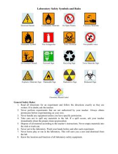 Lab Safety QUIZ