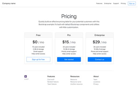 Examples · Bootstrap v5.0