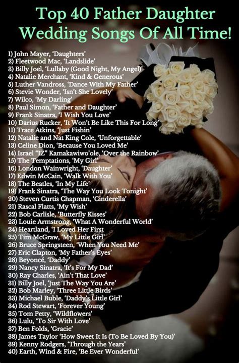 Top-40 Father/Daughter Wedfding Dacne Songs | TopWeddingSites.com | Father daughter wedding ...