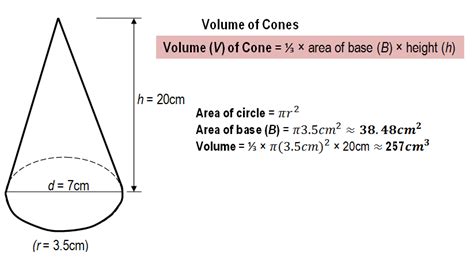 Savannah's Math Blog: Volume