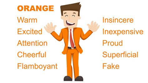 The Color Orange Meaning - Zanet Design Ltd (Conclusive 2019 Guide)