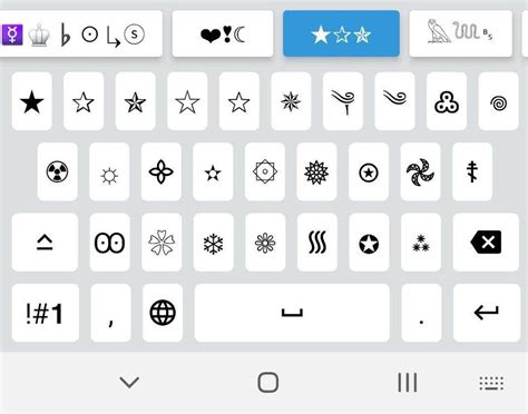 Fonts Emojis Keyboard APK Android 版 - 下载