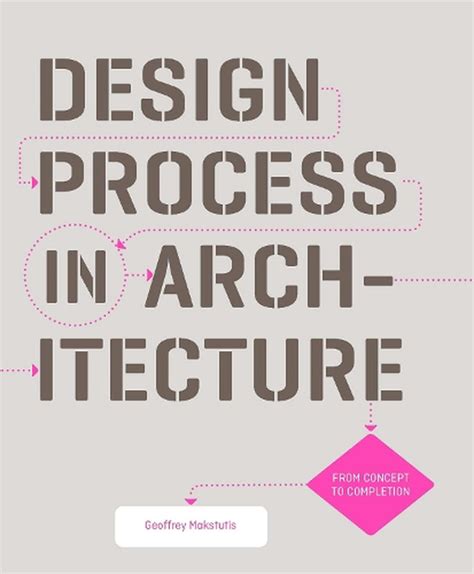 Design Process in Architecture by Geoffrey Makstutis, Paperback, 9781786271327 | Buy online at ...