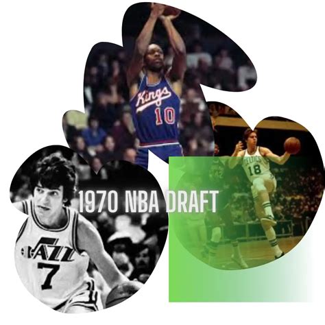 1984 NBA Draft: The Art Of Drafting Hall Of Famers | SQUAD, LLC