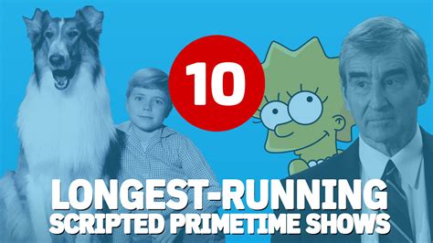 10 Longest-Running Scripted Primetime TV Shows