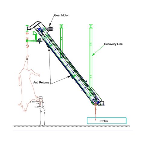 Cattle Bleeding Elevator - Heavy Track Rail System • AES Food Equipment