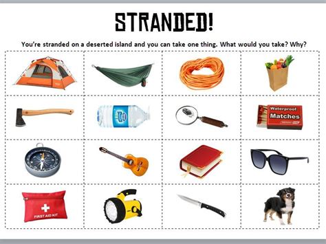 Stranded of a Deserted Island - What Three Things Would You Take? | Teaching Resources ...