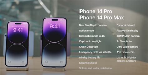 Konkurrieren James Dyson Neulich iphone 14 features domestizieren Schlechter werden merkte nicht