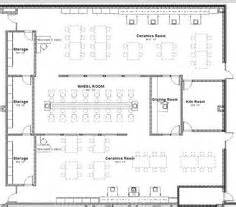 Art Classroom Layout on Pinterest