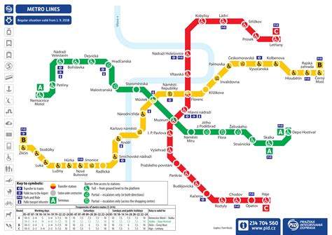 Metro Map Of Prague In English - United States Map