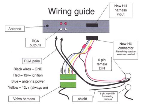 How To Wire Multiple Amplifiers