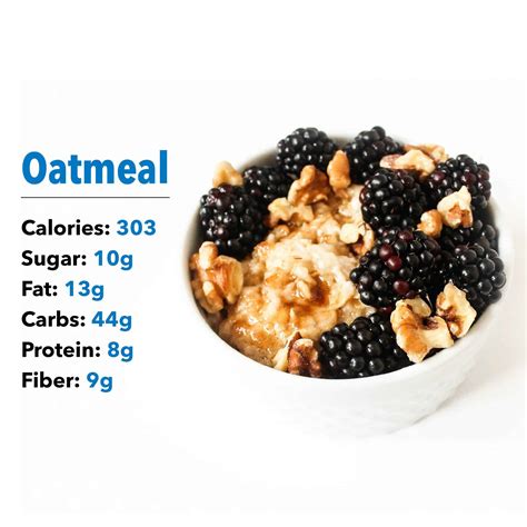 What 10 Grams of Sugar at Breakfast Looks Like | Breakfast | MyFitnessPal