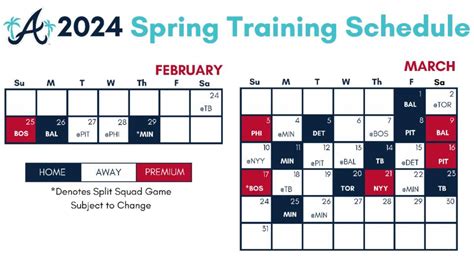 Spring training baseball 2024: What to know about the Rays, Orioles, Pirates and Braves