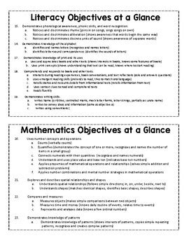 Teaching Strategies Gold Objective Overview Cards by Teaching and Things