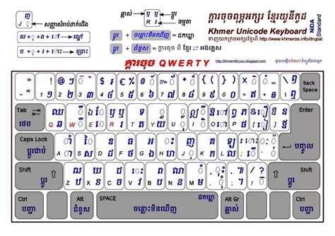 Khmer Unicode 2 Download (free) $r9d1n1s Exe How To Install Converter ...