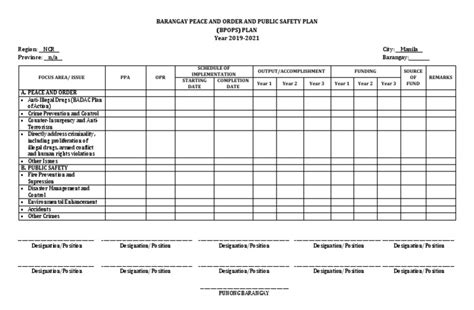 Barangay Peace and Order and Public Safety Plan 2 | PDF | Public Law ...