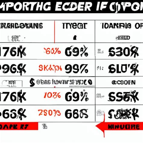 How Much Do UFC Fighters Make? A Comprehensive Guide to MMA Fighter Salaries - The Enlightened ...