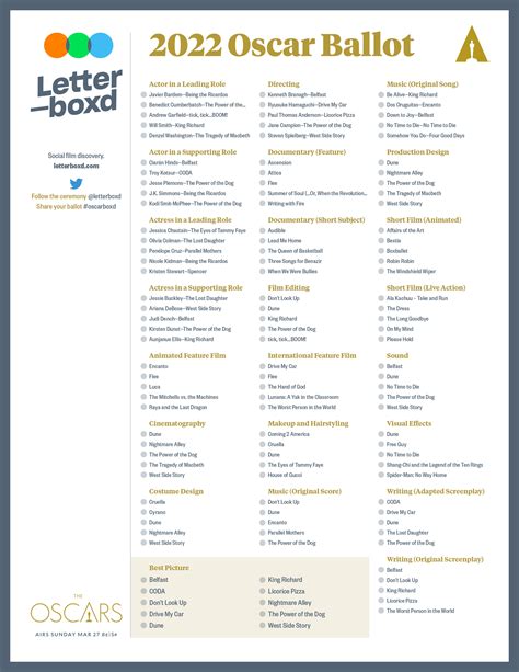 Oscar Nominations 2024 Ballot Printable - Cesya Deborah