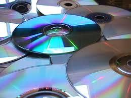 Compact Disc: History of the CD - UnifiedManufacturing