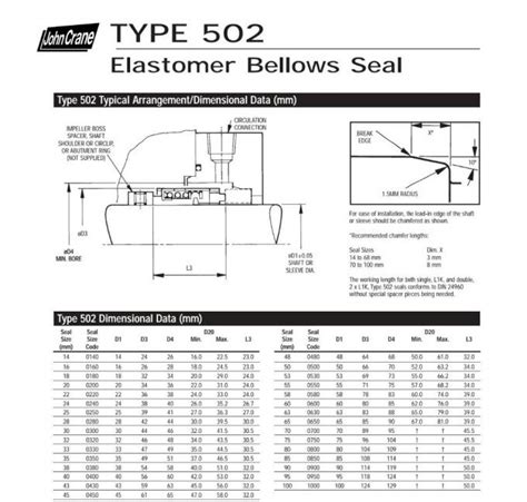 T502-45mm John Crane Seals(45x61x32mm) |Type 502 Unitized Elastomer Bellows Seal for Pumps