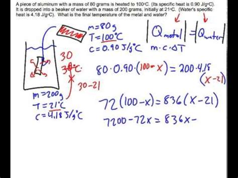 Equilibrium Temperature Equation - Tessshebaylo