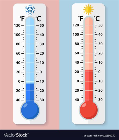 Thermometer fahrenheit and celsius Royalty Free Vector Image