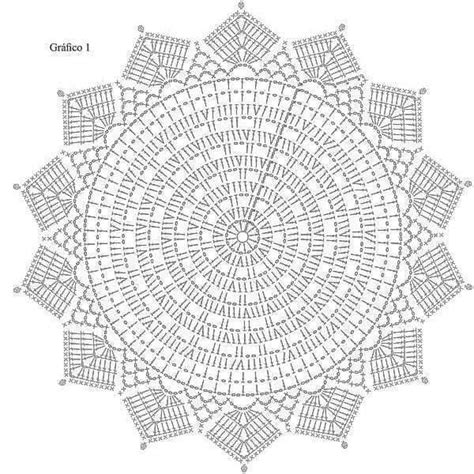 Pin by shey pago on Tapetes de ganchillo in 2024 | Crochet diagram, Crochet rug patterns ...