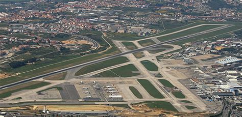 Lisbon Airport | Lisbon International Airport Guide( LIS)