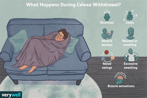 Celexa Withdrawal: Symptoms, Timeline & Treatment