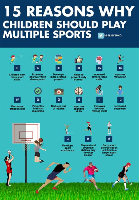 The benefits of playing multiple sports – Working with Parents in Sport