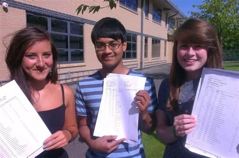 Alder Community High School in Hyde named in top 20 for improved GCSE results - Manchester ...