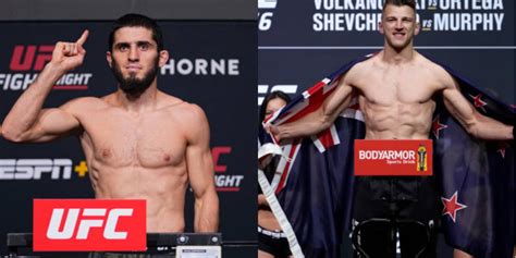 Islam Makhachev vs. Dan Hooker Set For UFC 267 | Fightful News