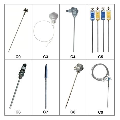 Thermocouple, K type, Sheath | ATO.com