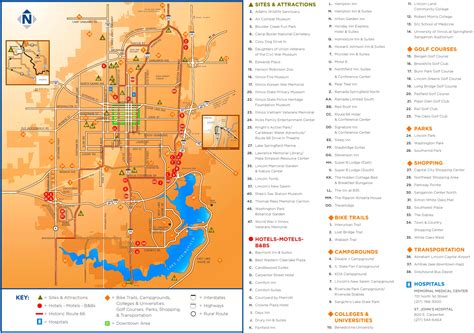 Springfield (Illinois) tourist map - Ontheworldmap.com