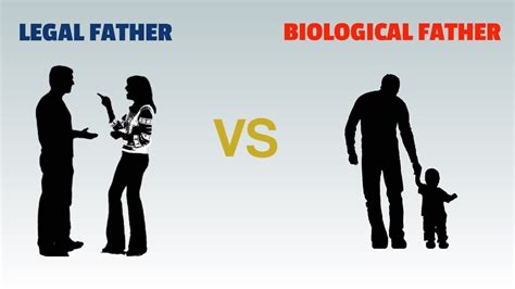 Biological Father v Legal Father | Paternity Testing - YouTube